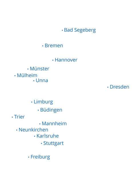 Standorte der Gesellschafter der PADline